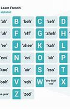 Learn A Foreign Language by Following Simple but Effective Tips