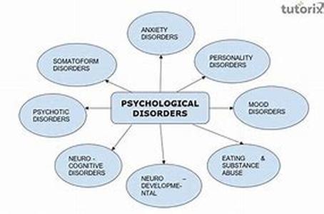 The Medicalizing Of Education