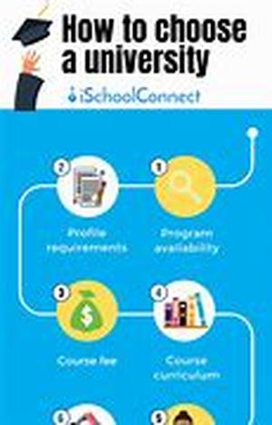 How Does An Online Paralegal School Work