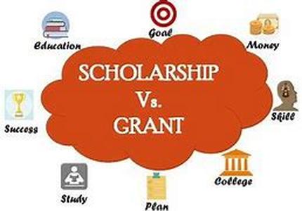Title: The Best Companies For Student Loan Consolidation