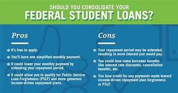 Title: Federal Student Loan Consolidation - It Pays To Start Your Student Loan Repayments Fast