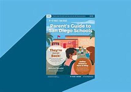 San Antonio Schools Show Charter Success