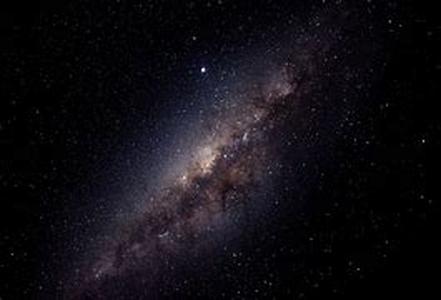 Fundamental Principles Of Language Part II