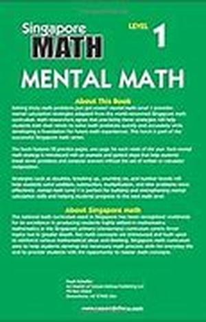 Memorization Done Visually