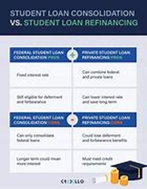 Title: How Not To Raise The Necessary Funds For College
