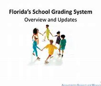 Florida Homestead Property - The Basics
