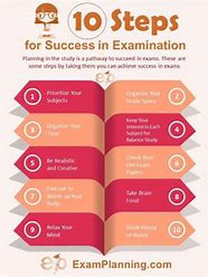 Study Children To Survive
