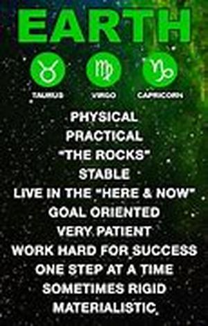 Traits of Pisces