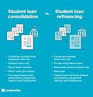Title: Student Federal Loan Debt Counseling - a Solution to Your Problems in Student Loan