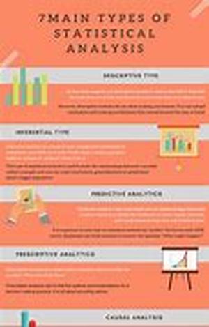 Difference Between Classroom Education And Long Distance Learning