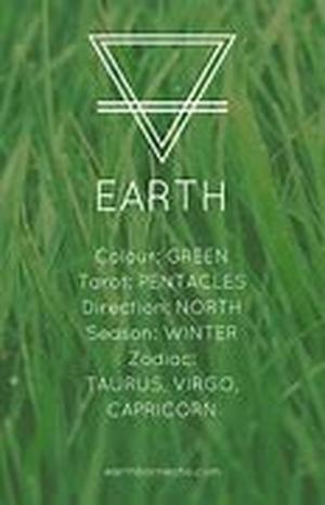 Traits of Rabbit
