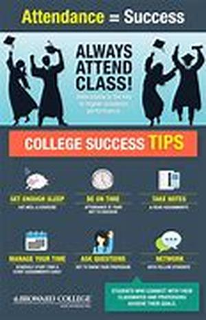 Successful after school programs