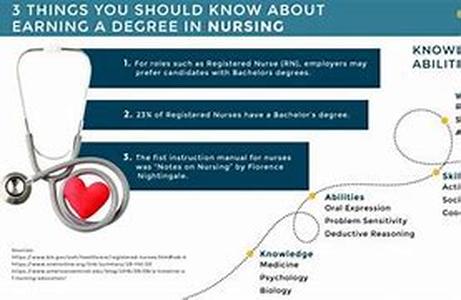 A Guide To Online Degrees - Advantages of Earning A Degree Online