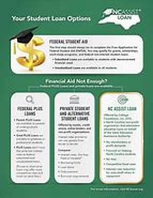 Distinct Services Available In Orlando Schools