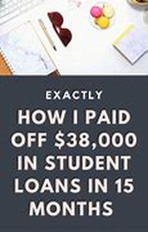 Title: Student Loans and Bad Credit