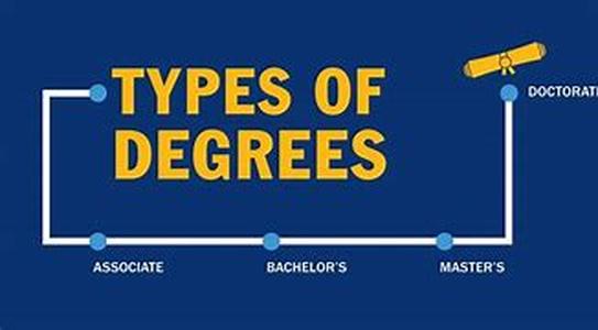 Types of College Degrees