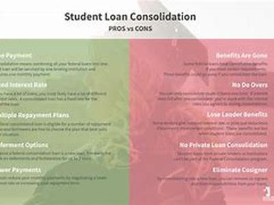 Title: Student Loan Consolidation Companies - The Medium For Stress Free Study