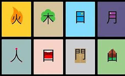Learn Chinese Calligraphy