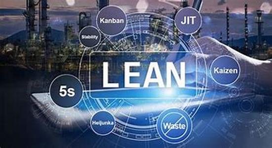 Getting In Shape With Lean Manufacturing Techniques