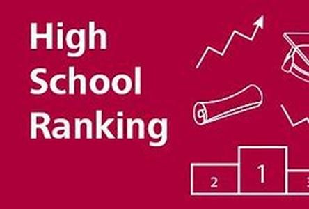 Which Online Learning Program is Right for You