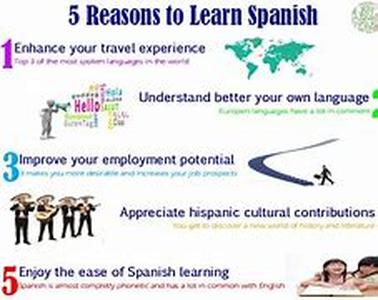 Learning Through Heroes