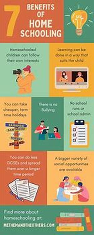 Being Homesick As A Freshmen