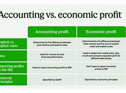 Accountancy Career: The Reasons Why You Should Choose Accounting