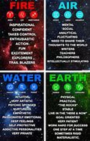 Traits of Taurus