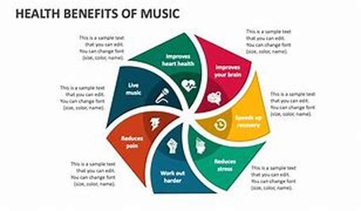 Music Billboard features New Artists