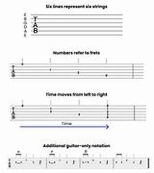 How to Prepare for Your Recording Session