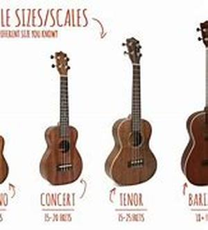 Groomsmen Gifts: The Pricey And The Odd