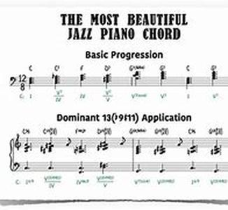 Learn How To Play Guitar Free
