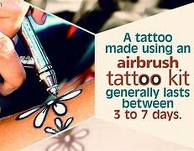 Airbrush Art-Your Airbrush Parts