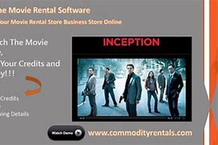 Online Automated Internet Marketing System