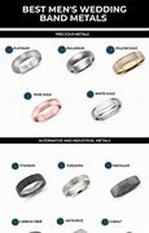 De Beers And The Diamond Industry