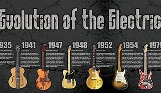 History And Use Of The Bass Guitar