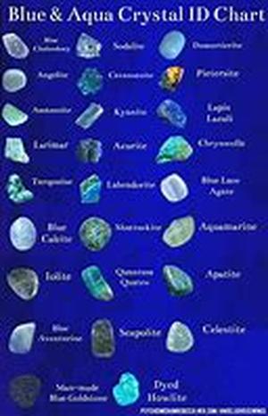Gemstones and the Birthstones for Each Month