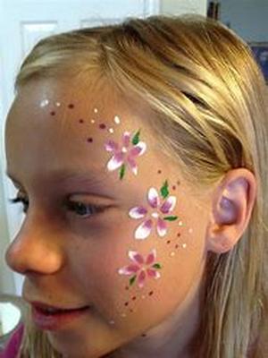 Clowns and Their Face Paint