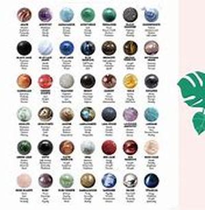 List of Gemstones and How to Clean Them