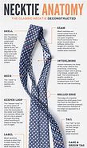 Summer Plus Size Clothing Tips