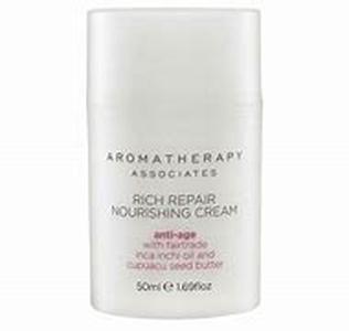 What is Aromatherapy Perfume