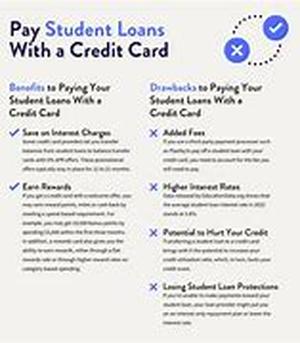 Paying Off Debt Vs Investment