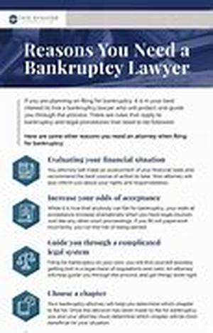 Bankruptcy Debt Relief  The Last Resort