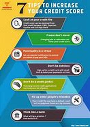 How To Have A Trouble-free Life With A 0 Apr Credit Card