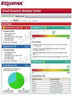 Business Credit Cards: A Valuable Source Of Funding