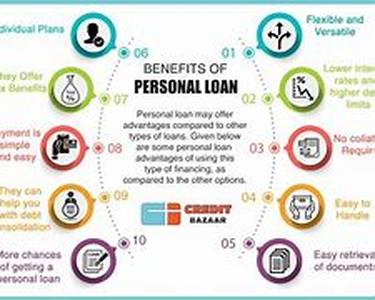 Benefits Of Re-Financing