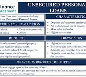 Unsecured home improvement loans make your home a better place to live
