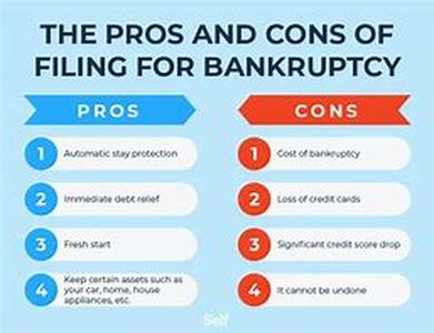 What Are Some Ways I Can Avoid Bankruptcy