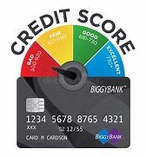 Credit Cards 101
