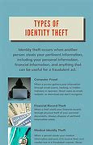 Identity Theft And Mail